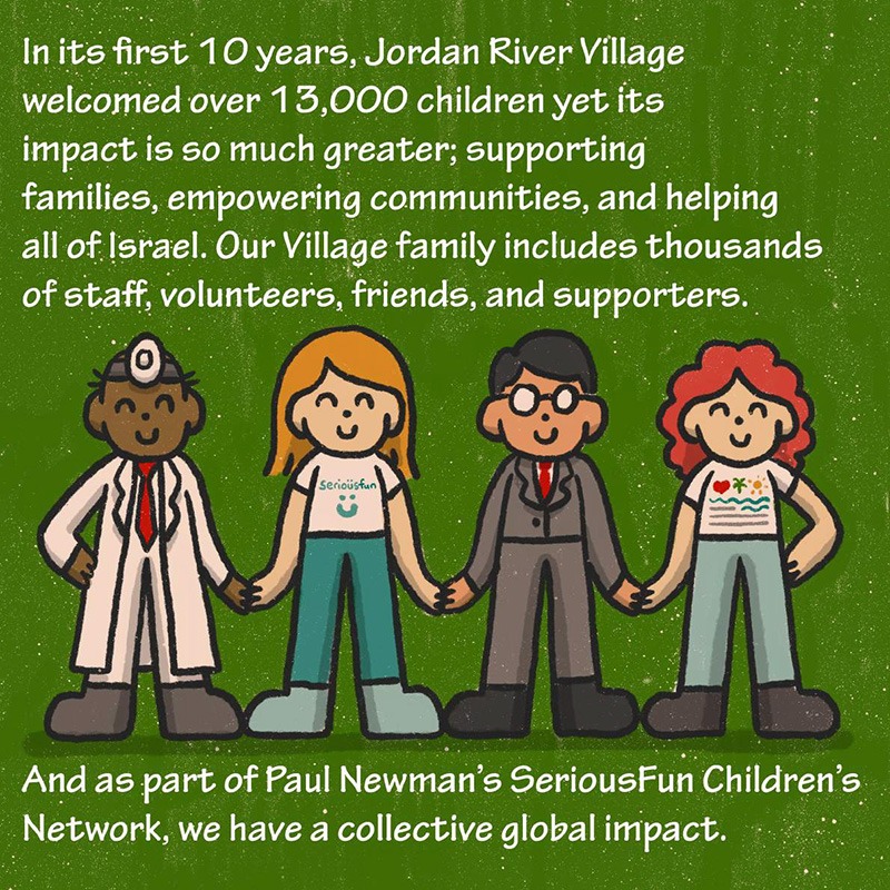 Illustration Description: A diverse group of staff and volunteers stand together, holding hands and smiling. The background is green with text highlighting the impact of Jordan River Village. Text: In its first 10 years, Jordan River Village welcomed over 13,000 children yet its impact is so much greater; supporting families, empowering communities, and helping all of Israel. Our Village family includes thousands of staff, volunteers, friends, and supporters. And as part of Paul Newman's SeriousFun Children’s Network, we have a collective global impact.