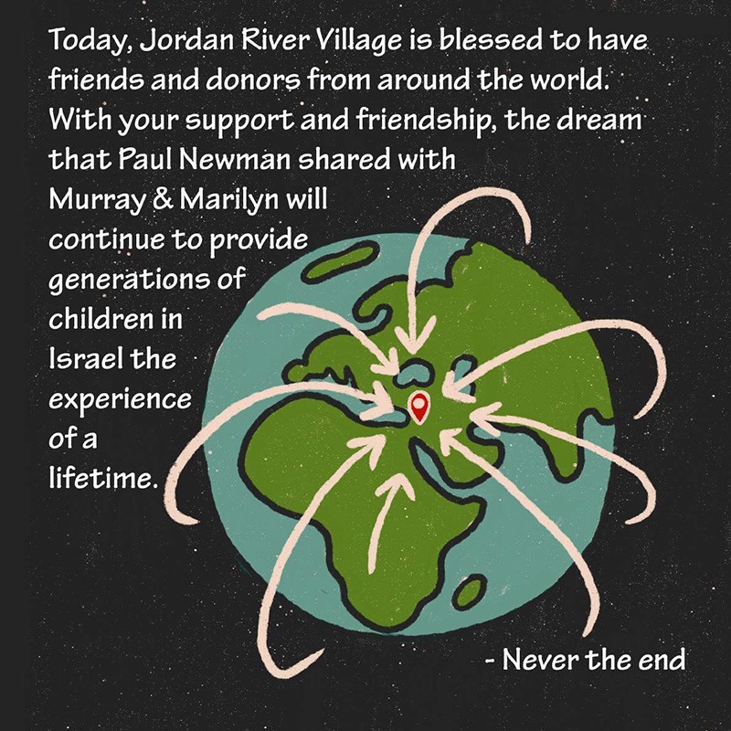 Illustration Description: A stylized world map with arrows pointing from different continents toward a red location marker in Israel, representing global support for Jordan River Village. Text: Today, Jordan River Village is blessed to have friends and donors from around the world. With your support and friendship, the dream that Paul Newman shared with Murray & Marilyn will continue to provide generations of children in Israel the experience of a lifetime. — Never the end.