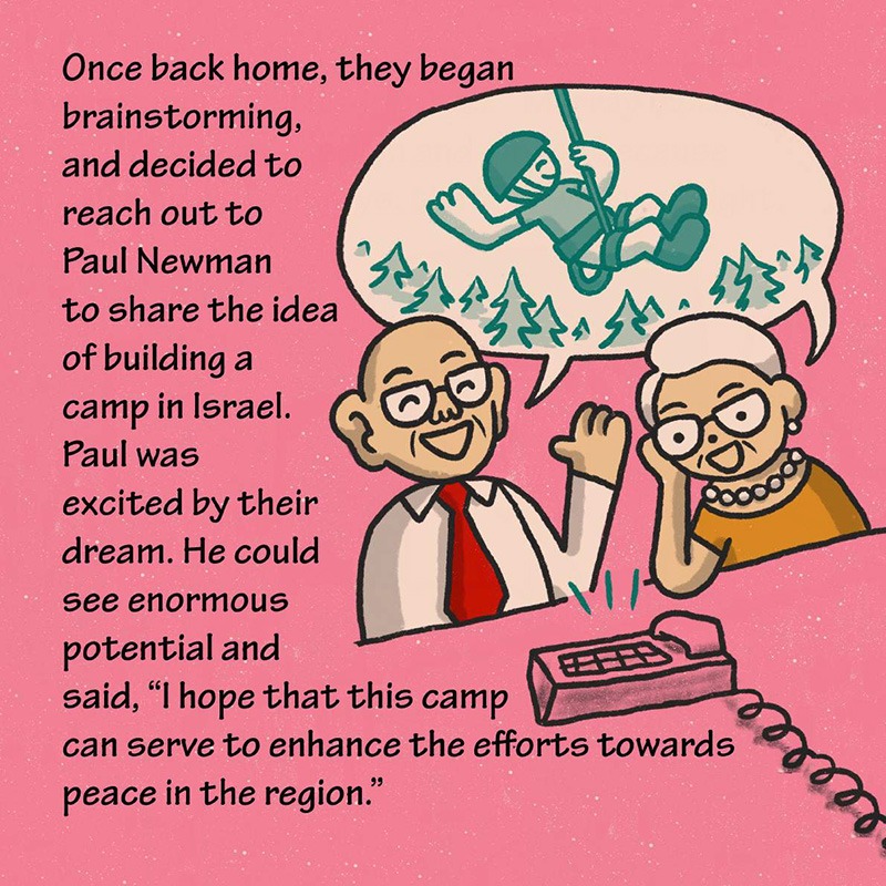 Illustration Description: Murray and Marilyn brainstorming ideas at home, with a thought bubble above them showing a child zip-lining in a forest. A phone is on the table as they discuss their plans. Text: Once back home, they began brainstorming and decided to reach out to Paul Newman to share the idea of building a camp in Israel. Paul was excited by their dream. He could see enormous potential and said, “I hope that this camp can serve to enhance the efforts towards peace in the region.”
